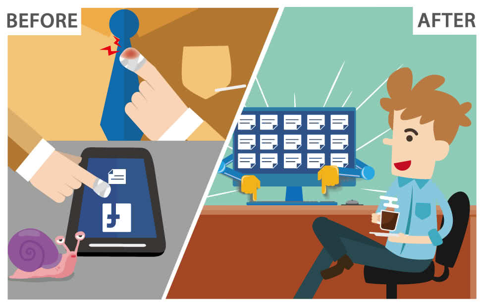 我们提供的免费的Facebook拍卖社团自动贴文留言按赞机器人