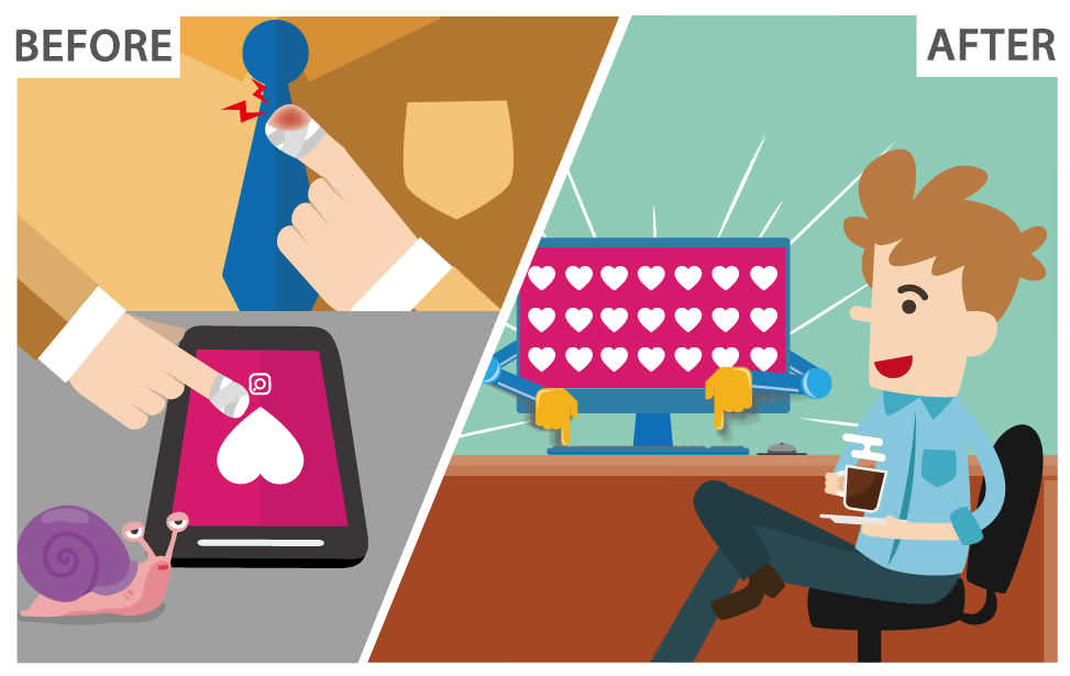 我们提供的免费的Instagram自动按赞机器人